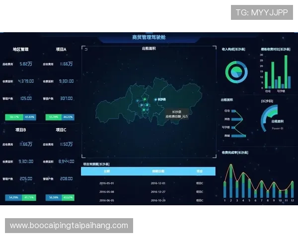 BBIN集团娱乐平台的客户服务体系与常见问题解决方案